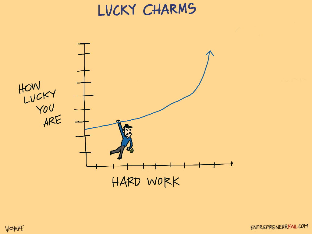 Dongri's Ashma proved how hard work is the biggest asset for anyone Comic) Are you feeling lucky? - TheRodinhoods