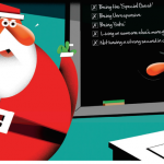 5 lessons that Startup Founders could ‘unlearn’ from Santa Claus